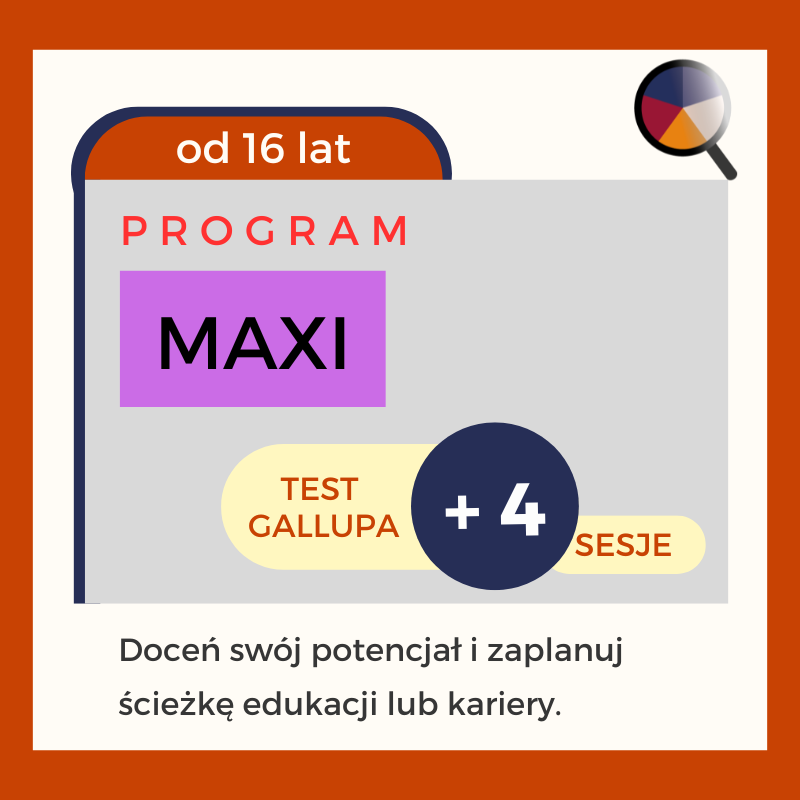 [MAXI] = test Gallupa + plan działania na przyszłość