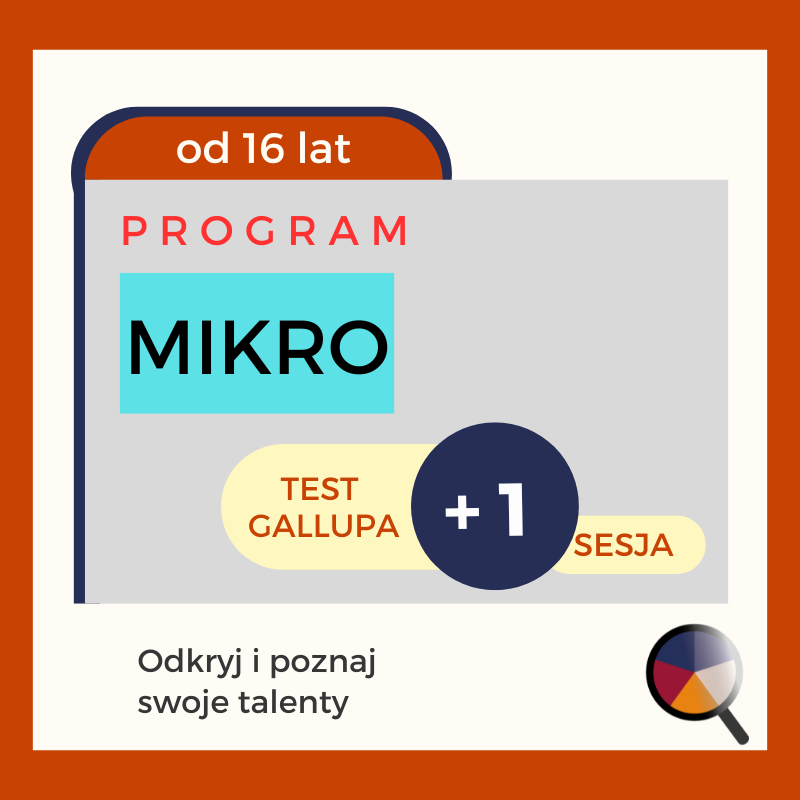 [MIKRO]= test Gallupa + omówienie wyniku