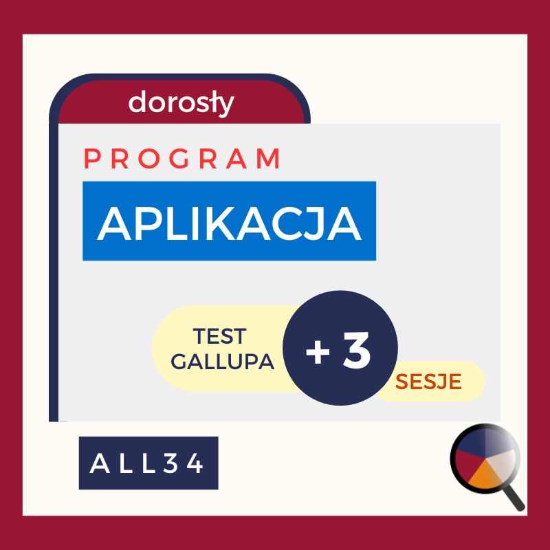 [APLIKACJA] = test Gallupa + wykorzystanie w decyzjach życiowych
